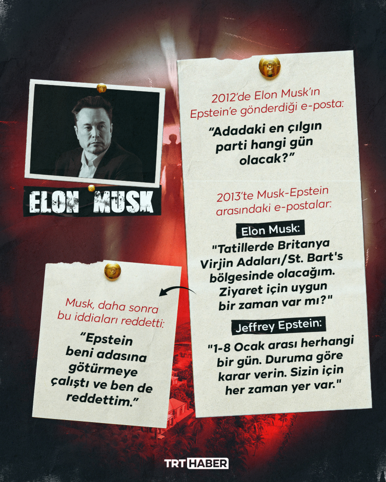 Epstein belgelerinde teknoloji dünyasının liderlerine yönelik pek çok iddia yer alıyor